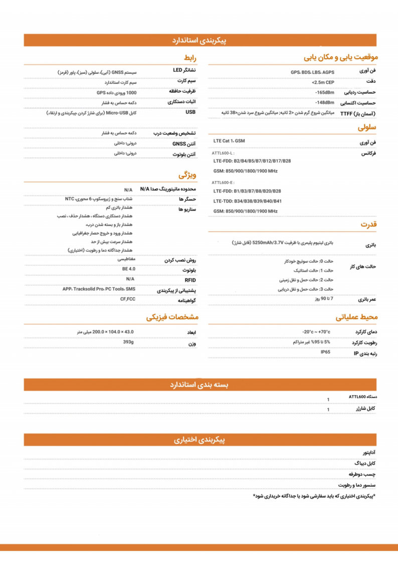 ردیابی کانتینر ATTL600