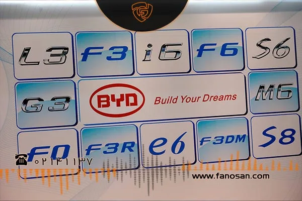 محصولای BYD چین